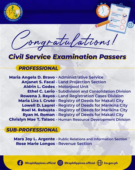 civil service passers 2024
